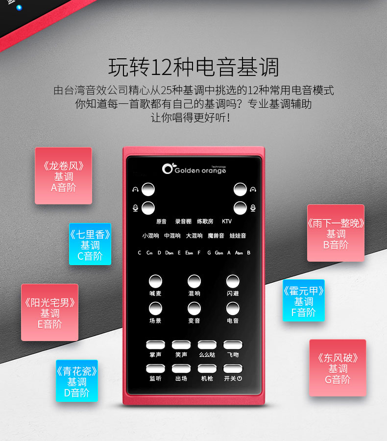 4G攝像機(jī)|4G視頻監(jiān)控|4G無線模塊|直播聲卡