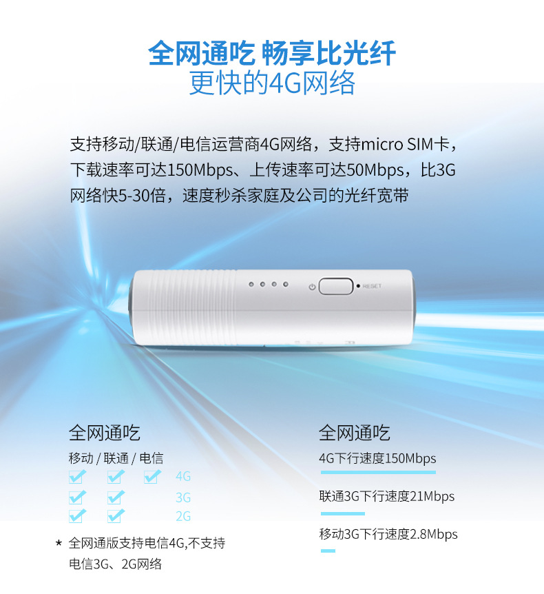 貓池|無(wú)線模塊|G08D2|4G攝像機(jī)|4G太陽(yáng)能攝像頭