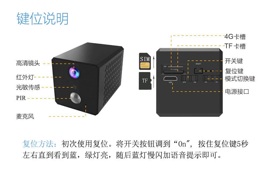 4G攝像機(jī)|4G視頻監(jiān)控|4G無線模塊|直播聲卡