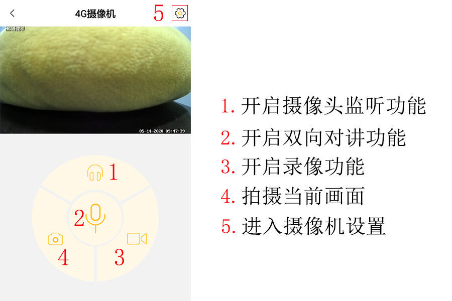 4G攝像機(jī)|4G視頻監(jiān)控|4G無線模塊|直播聲卡