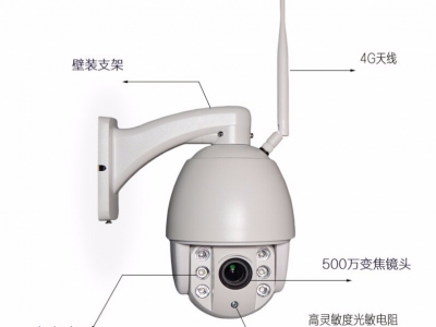 4G無(wú)線監(jiān)控?cái)z像頭室外