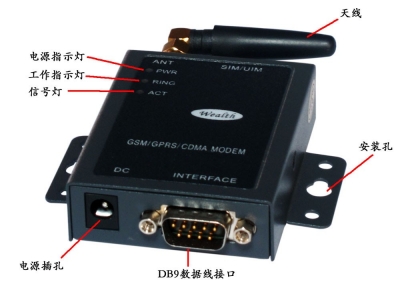 CDMA數(shù)據(jù)傳輸DTU